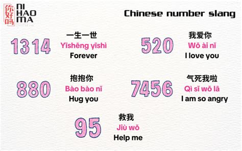 777 chinese|Chinese Number Slang: The Essential Guide to .